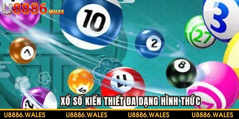Phong phú hình thức chơi